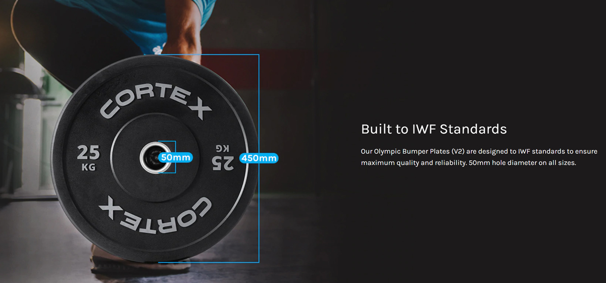 Olympic Bumper Plates with IWF Specs